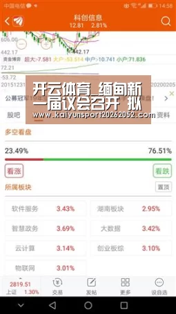 开云体育